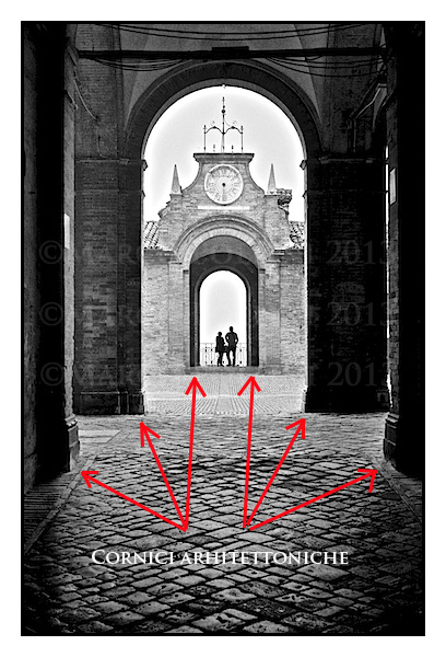 Cornici architettoniche nell'immagine love time