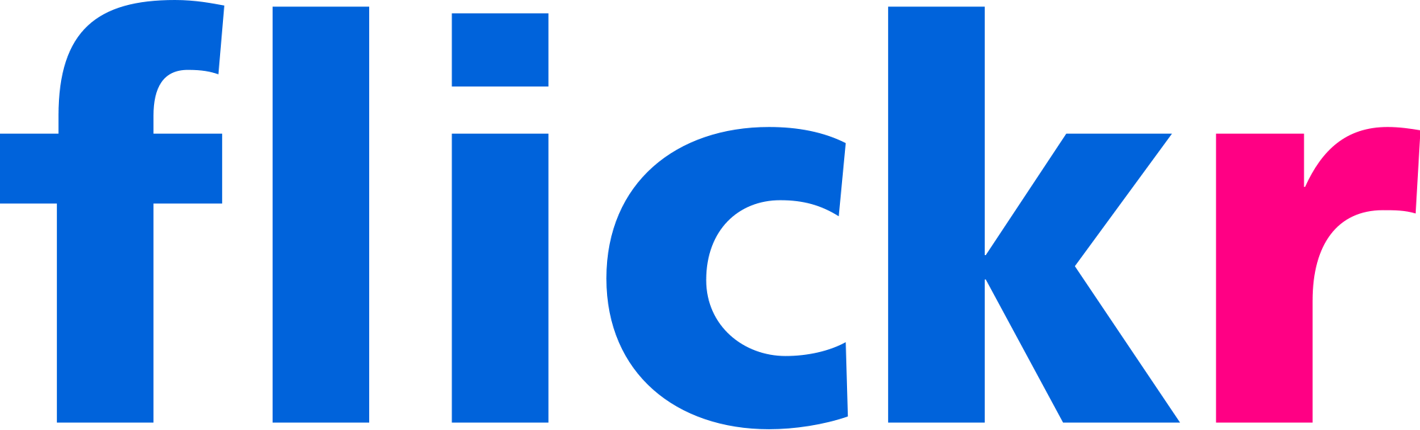 Flickr best cameras