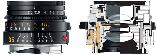 https://it.leica-camera.com/Fotografia/Sistema-M/Obiettivi-M/Summarit-M-35mm-f-2.5