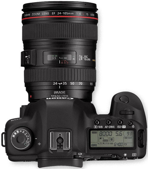 Canon EOS 5D MRKII